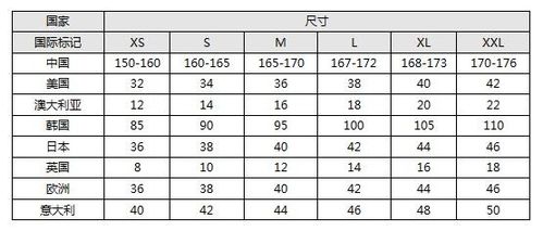 eur是哪个国家,eur42是中国多少码