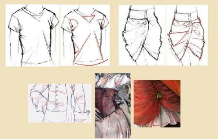 衣服的褶皱怎么画 教你各种衣服褶皱的画法
