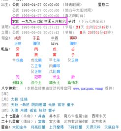 1993年明明是闰六月万年历上怎么是闰三月,谁家有1993年的旧挂历 