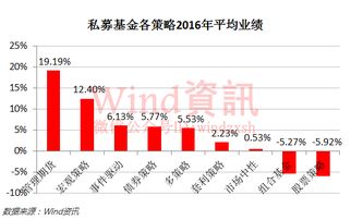 000925基金2021年怎么样