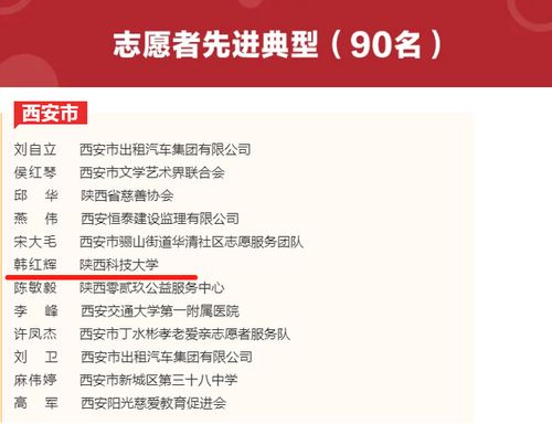 全省表彰 陕西小伙抓获300余名犯罪嫌疑人,登上中央电视台