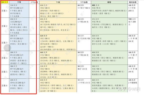 表情 减脂期间怎么忍住不吃零食和高热量食物 表情 