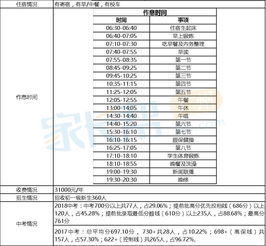 番禺初中排名一览表(番禺实验中学怎样)