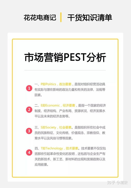 pest分析模型(你知道什么是SWOT分析模型？)