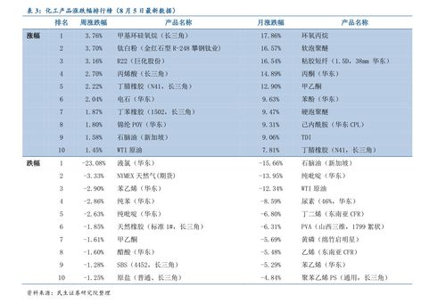 房产售房系统软件多少钱