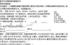 化学推断题的解题方法