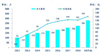 贯彻落实京能集团党代会精神,京能财务在行动