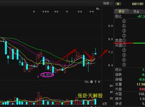 昊华能源最后的收盘价是多少？