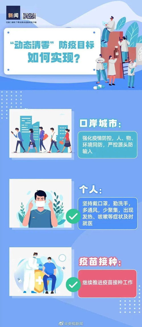 为什么专家提到N95，疫情全面崩溃，大家戴的N95是否假货(真的n95)