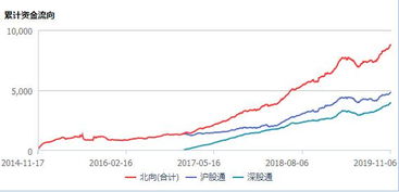 中国软件股票股吧