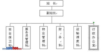 防范极端天气应急预案