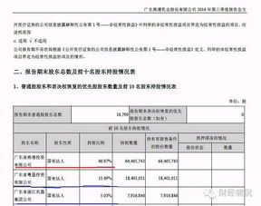 广东省粤垦投资有限公司怎么样？