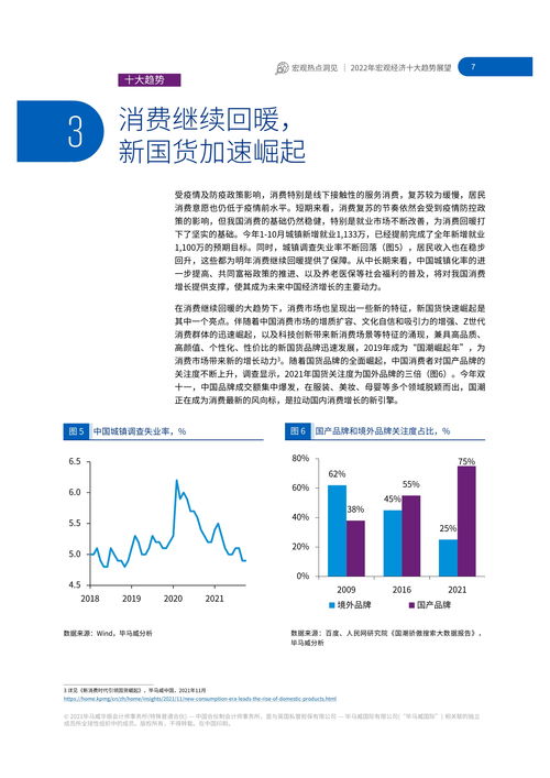 2022年宏观经济十大趋势展望 附下载