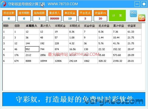 时时彩追号倍投计算器 守彩奴追号倍投计算工具下载 v1.1 绿色版 