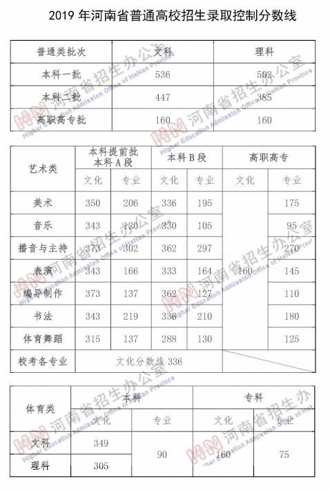 体育生毕业论文开题报告,本科体育生毕业论文题目,体育生毕业论文5000字