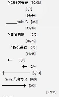 如何隐藏QQ分组后面的人数,分组的名字还时不变的 一定要字和符号还在,只隐藏后面的数字 