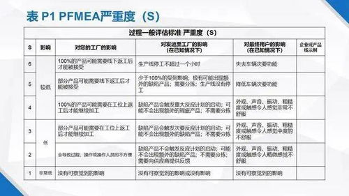 教学设计查重步骤详解