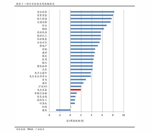 天蝎排气价格,38个今日最新价格表