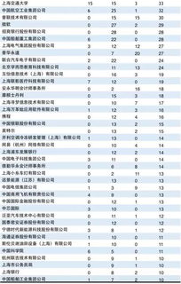 上海交大毕业论文装订