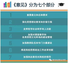 热点聚焦 重磅 关于加强和改进新形势下高校思想政治工作的意见 印发