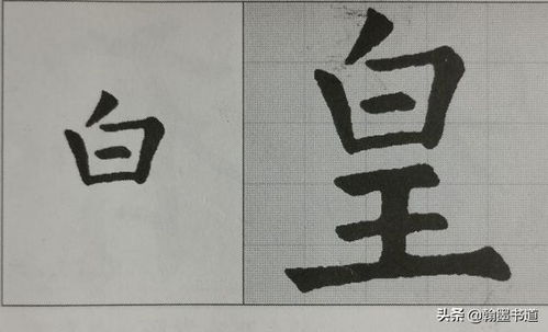 九成宫 偏旁部首日字底 白字头 木字底 草字底的特点与临摹