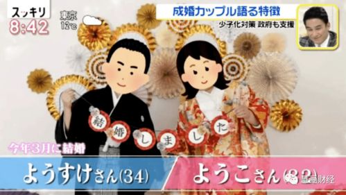 日本人正在面临 绝种 ,这次国家真的分配对象了 日本政府开始推行 AI婚配