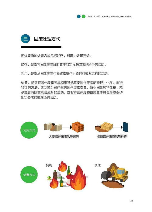 新 固废法 实施一周年普法宣传 固体废物污染环境防治法宣传手册