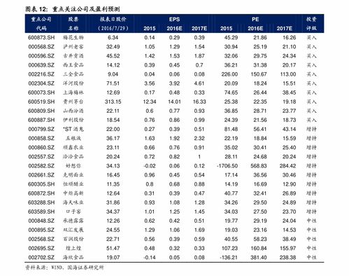 出租北京牌照多少钱：燃油