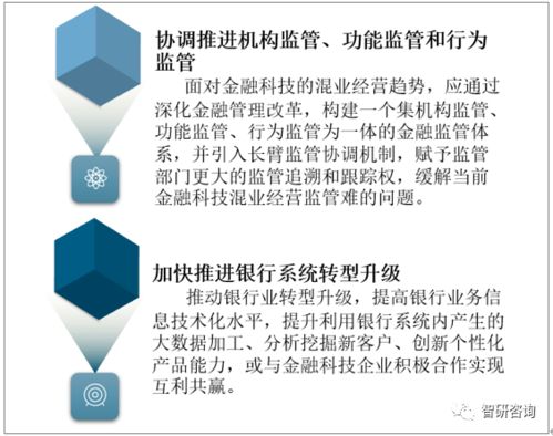 作为金融机构本身,金融负债指的是什么