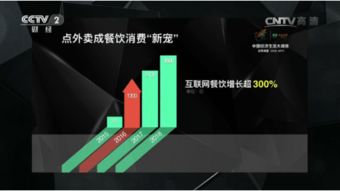 win10不能显示美团外卖