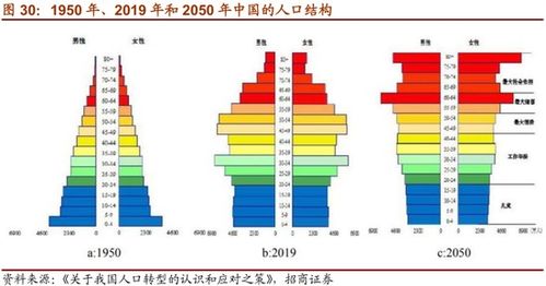 金融板块调整提供布局机会，关注政策落地情况