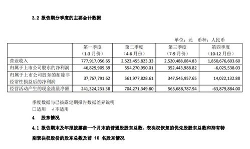 查重检测中遇到问题？了解退出策略与替代方案