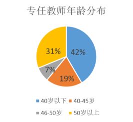 招生 华南农业大学食品学院简介