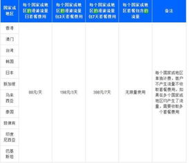 收取侧面栏怎么打开