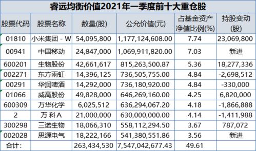 上海思源电气做销售的工资大概是多少？