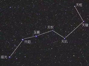 风水七星高照 你知道这些么 