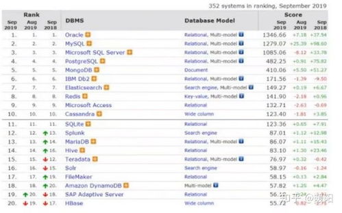 java学多久能工作（学java多久可以找工作） 第1张