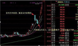 股票申买价可以报到小数点后三位吗（如10.123元）？