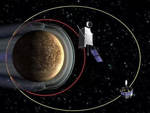 日本和欧洲将联合发射水星探测器,终于可以填补水星资料的空白