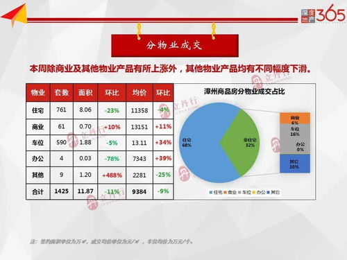 农历七月搬家入宅黄道吉日2025