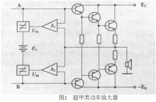 毕业论文高频功率放大器