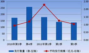 有人称是阳光私募推荐股票试了几只股票挺准的为什么