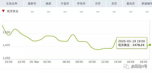 有些经济学家以中国资本市场的市盈率过高，推定中国资本市场投机氛围过浓，你认为这种判断如何？为什么？