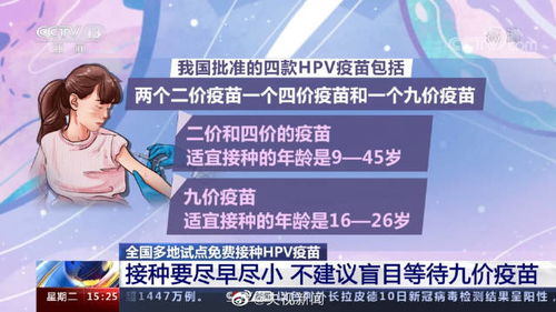 专家 不建议盲目等待九价HPV疫苗