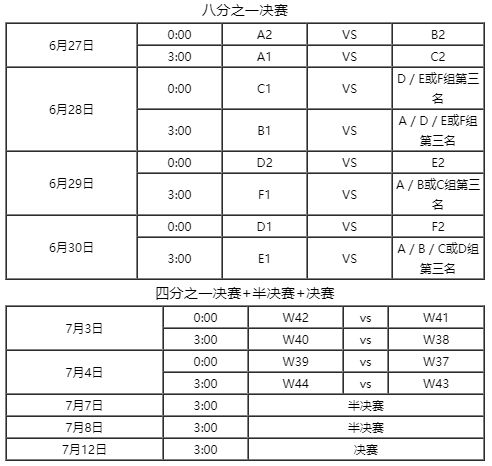 欧洲杯赛程2021直播观看回放时间