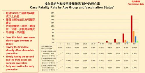 美国新冠疫苗和药物那么强,为何仍有100多万人死亡 