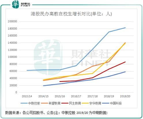 什么是外延式增长？外延式增长型股票的特点?