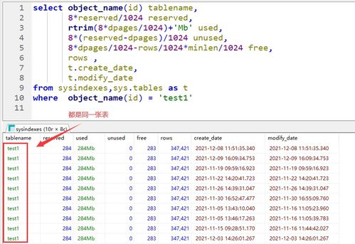 SQL获取数据库中表信息 表名 建表时间 总行数 数据大小等