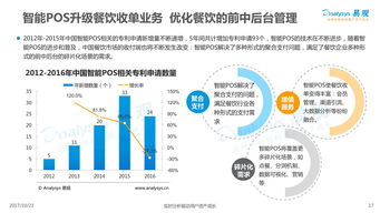 市场上有哪些POS收单公司