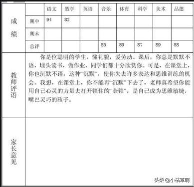 成绩单家长意见怎么写 成绩单上的家长反馈意见怎么写